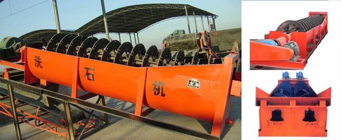螺旋洗石機