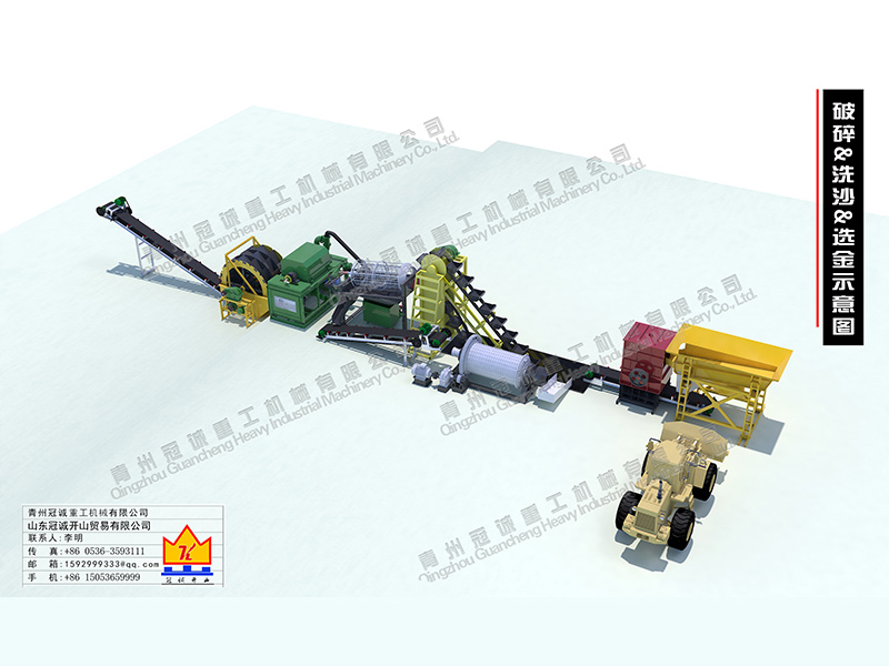 移動洗沙機(jī)