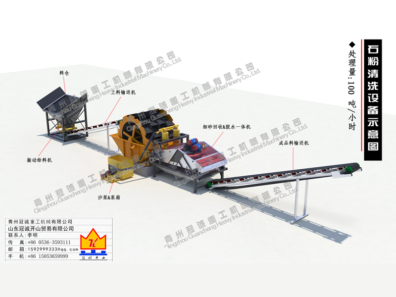 洗石粉砂設(shè)備 洗石粉砂設(shè)備